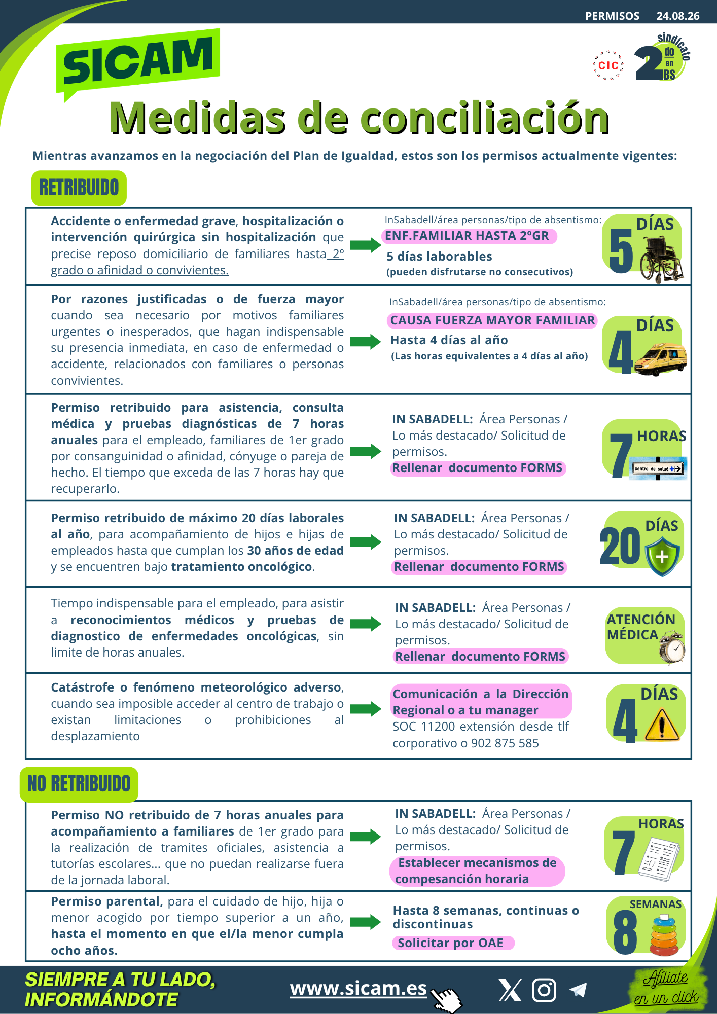 24 agosto 2026. PERMISOS: GUARDA ESTA CIRCULAR<br>